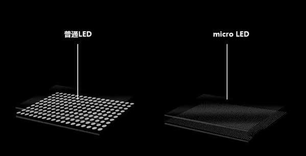 天山苹果手机维修分享什么时候会用上MicroLED屏？ 