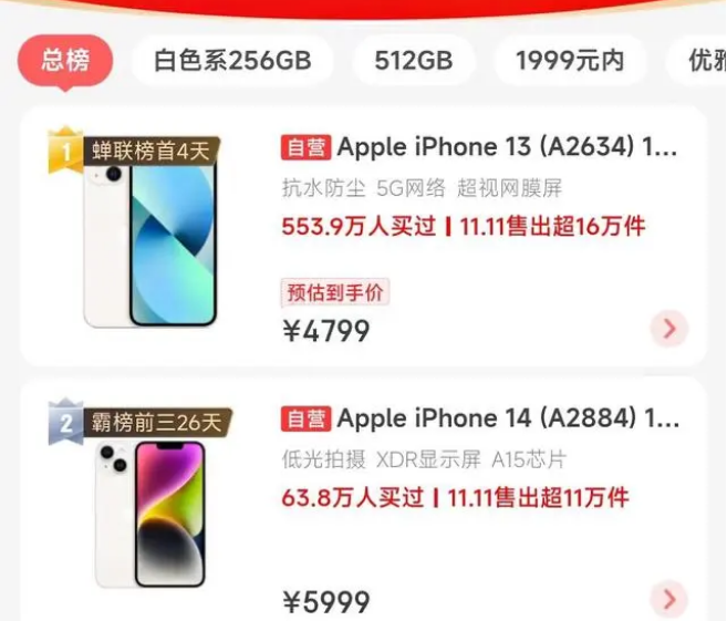 天山苹果14维修分享iPhone14配置不如同价位的安卓还能大卖 