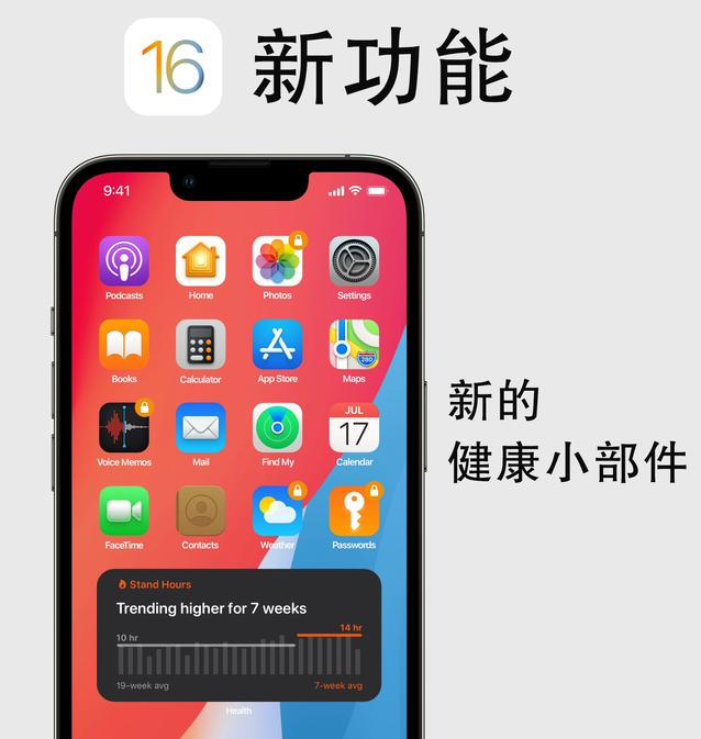 天山苹果手机维修分享iOS16新功能汇总 