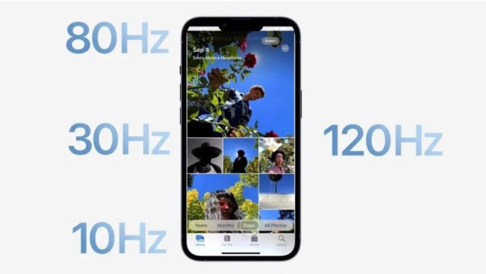 天山苹果14维修分享iPhone 14有高刷吗 