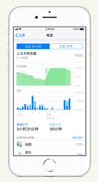 天山苹果手机维修分享iPhone 在夜间待机时耗电异常怎么办 