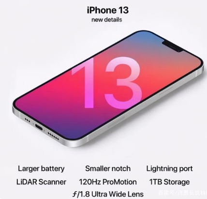 天山苹果手机维修分享iPhone 13起售价多少钱 