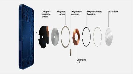天山苹果手机维修分享iPhone 12真的会威胁身体健康吗 