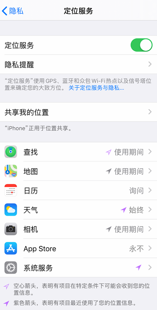 天山苹果手机维修分享iPhone 状态栏中时间显示为蓝色图标是什么情况 